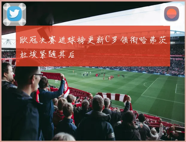 欧冠决赛进球榜更新C罗领衔哈弗茨杜埃紧随其后